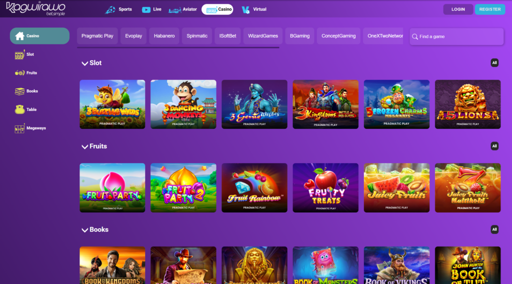 Michezo ya Slot: Muhtasari