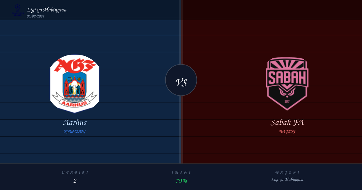 Utabiri wa Soka: Aarhus vs Sabah FA | Ligi ya Mabingwa | 05/08/2026