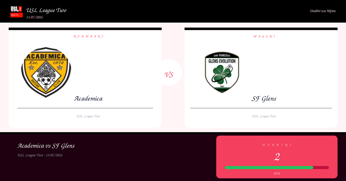 Academica vs SF Glens Utabiri na Uchambuzi | USL League Two | 13/07/2026