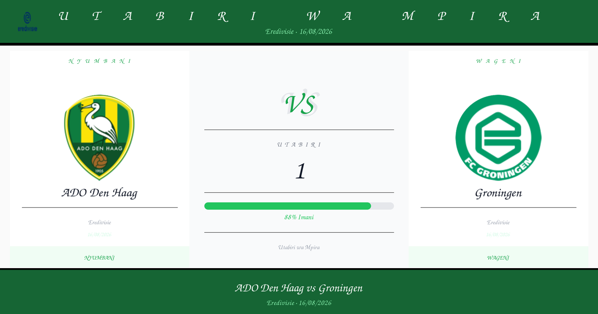 ADO Den Haag vs Groningen — Utabiri | Eredivisie | 16/08/2026