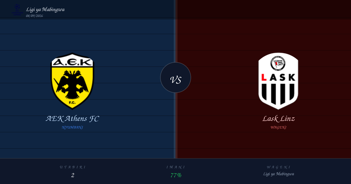 Utabiri wa Soka: AEK Athens FC vs Lask Linz | Ligi ya Mabingwa | 08/09/2026