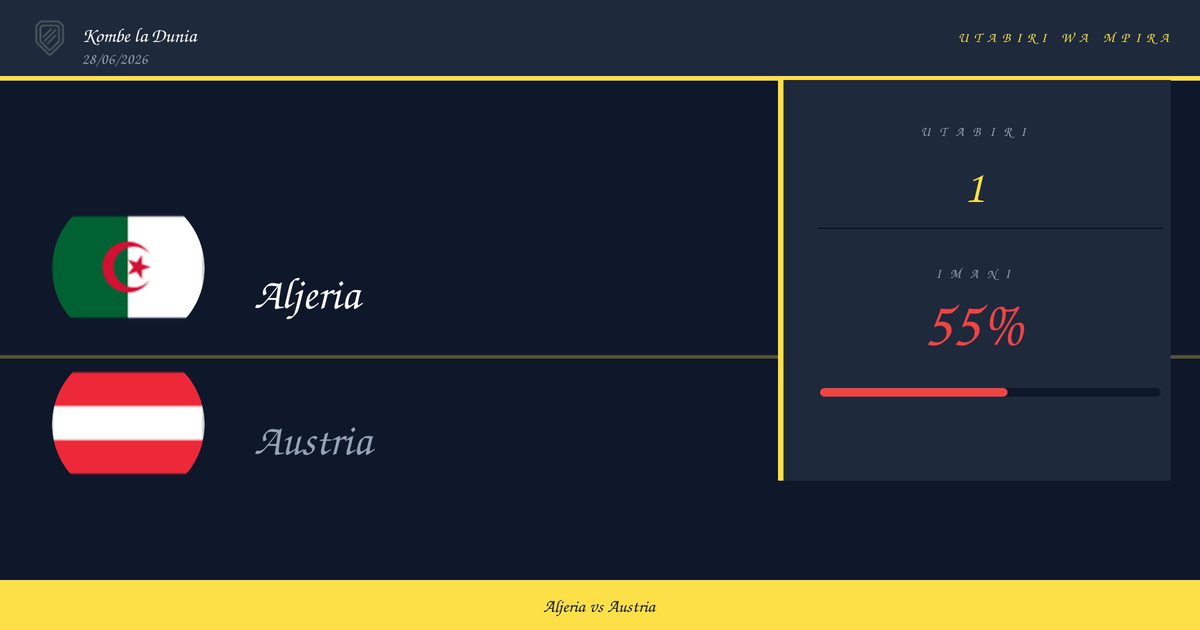 Aljeria vs Austria — Utabiri | Kombe la Dunia | 28/06/2026