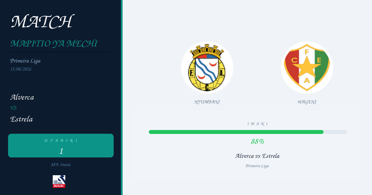 Utabiri wa Bure: Alverca vs Estrela | Primeira Liga | 15/08/2026