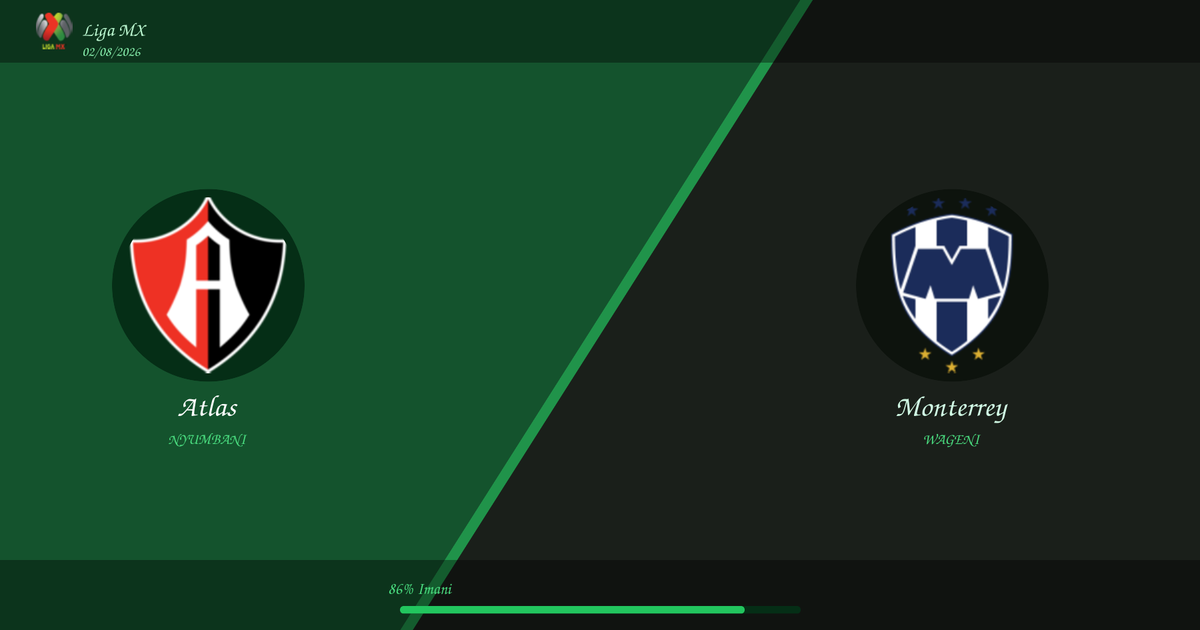 Utabiri wa Soka: Atlas vs Monterrey | Liga MX | 02/08/2026