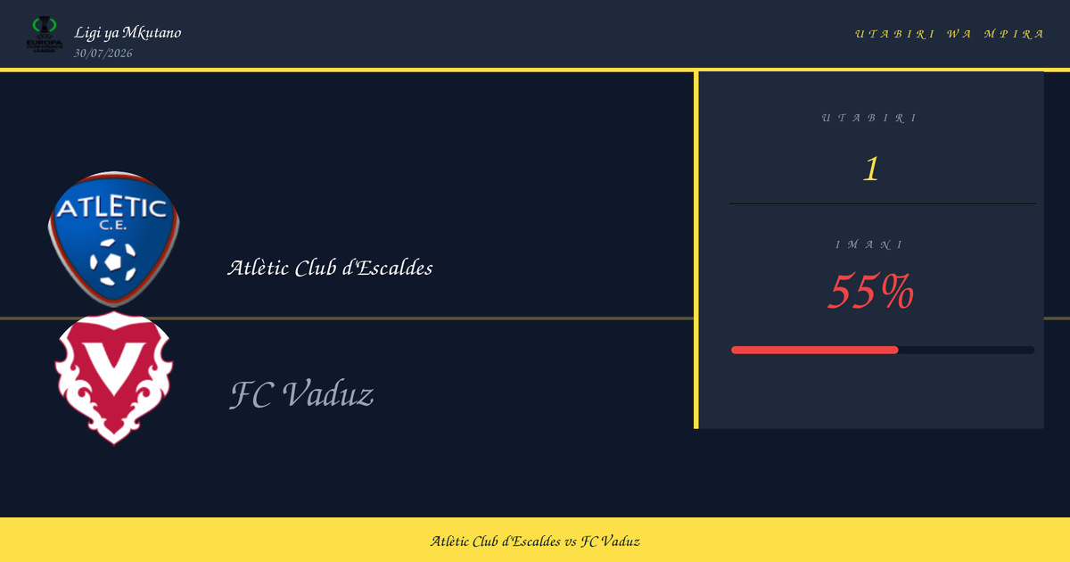 Atlètic Club d’Escaldes vs FC Vaduz — Utabiri | Ligi ya Mkutano | 30/07/2026