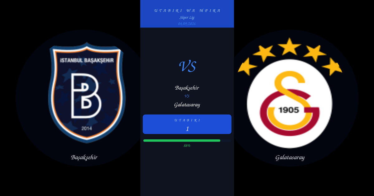 Utabiri: Başakşehir vs Galatasaray | Süper Lig | 04/09/2026