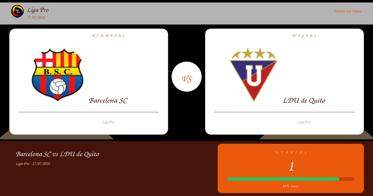 Barcelona SC vs LDU de Quito Utabiri na Uchambuzi | Liga Pro | 27/07/2026