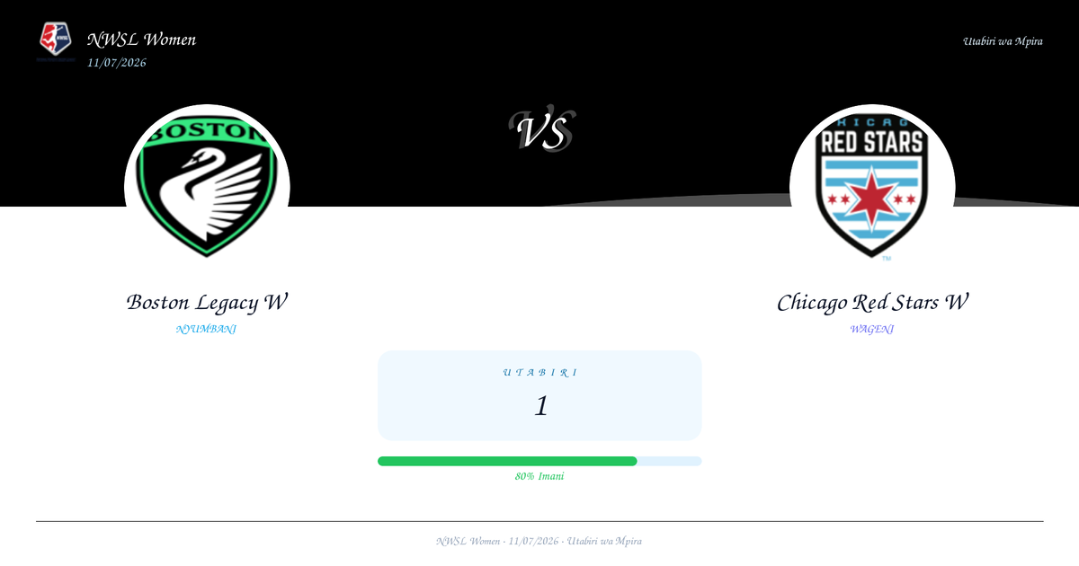 Boston Legacy W vs Chicago Red Stars W — Utabiri | NWSL Women | 11/07/2026