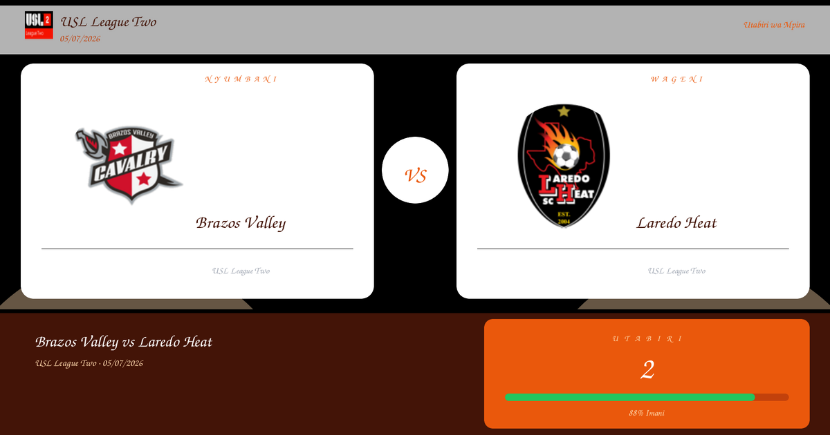 Brazos Valley vs Laredo Heat Utabiri na Uchambuzi | USL League Two | 05/07/2026
