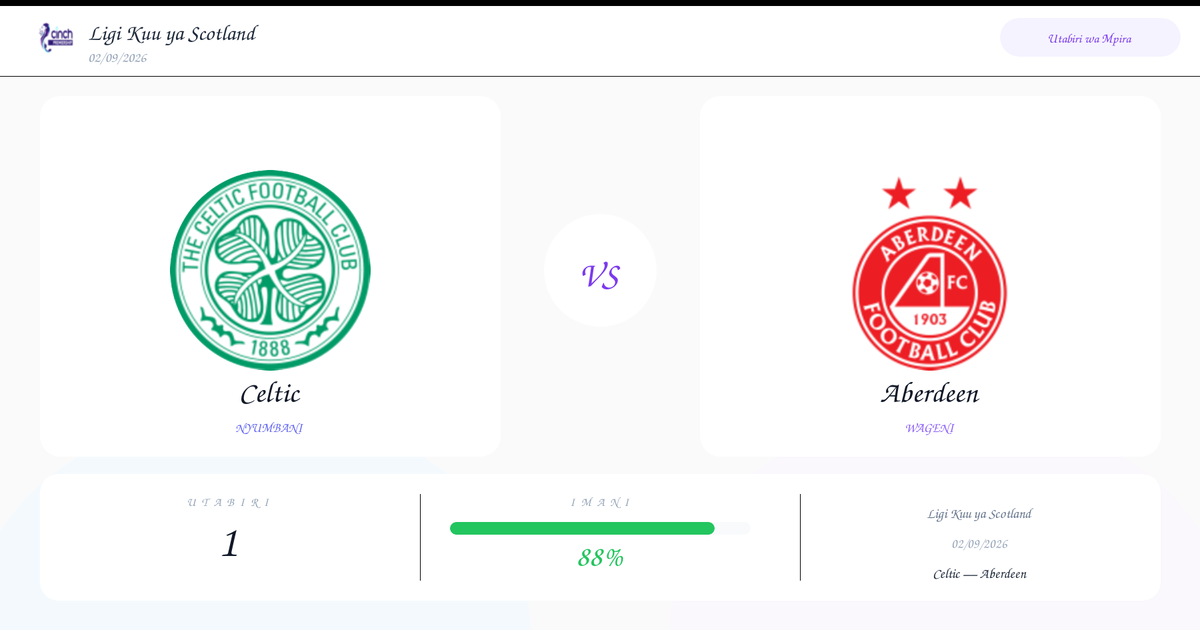 Utabiri wa Soka: Celtic vs Aberdeen | Ligi Kuu ya Scotland | 02/09/2026