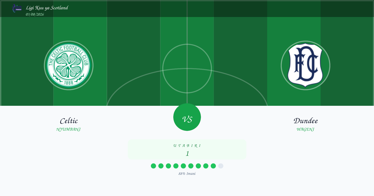 Utabiri wa Bure: Celtic vs Dundee | Ligi Kuu ya Scotland | 03/08/2026