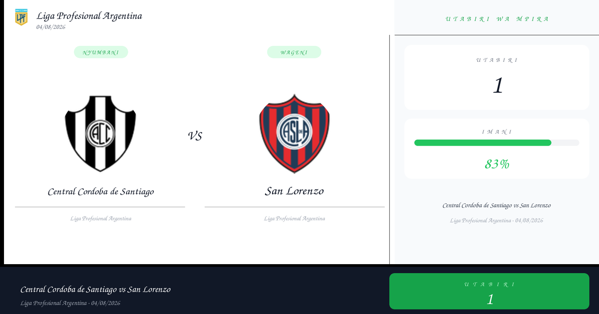 Central Cordoba de Santiago vs San Lorenzo Utabiri na Uchambuzi | Liga Profesional Argentina | 04/08/2026