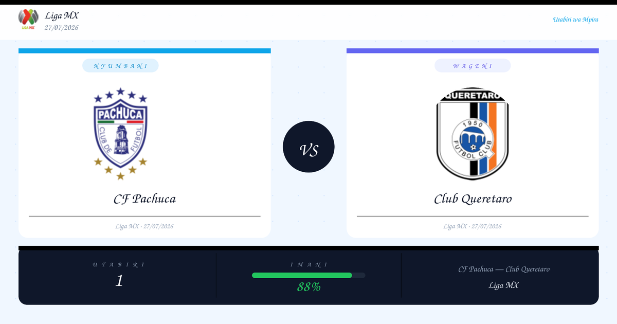Utabiri wa Soka: CF Pachuca vs Club Queretaro | Liga MX | 27/07/2026