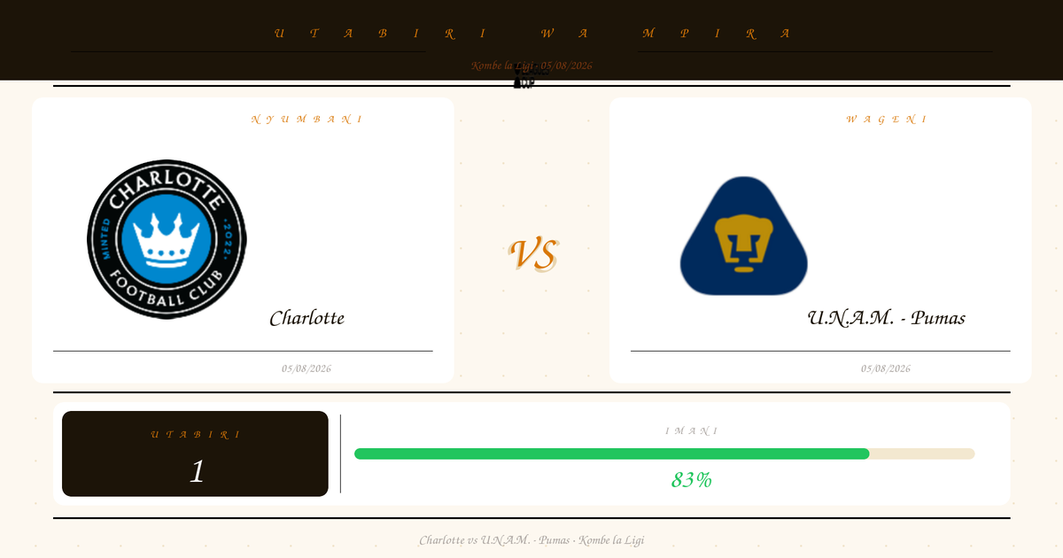 Charlotte vs U.N.A.M. – Pumas — Utabiri | Kombe la Ligi | 05/08/2026