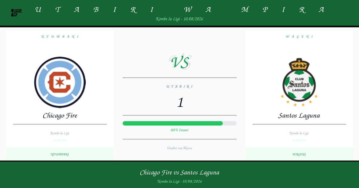 Chicago Fire vs Santos Laguna — Utabiri | Kombe la Ligi | 10/08/2026