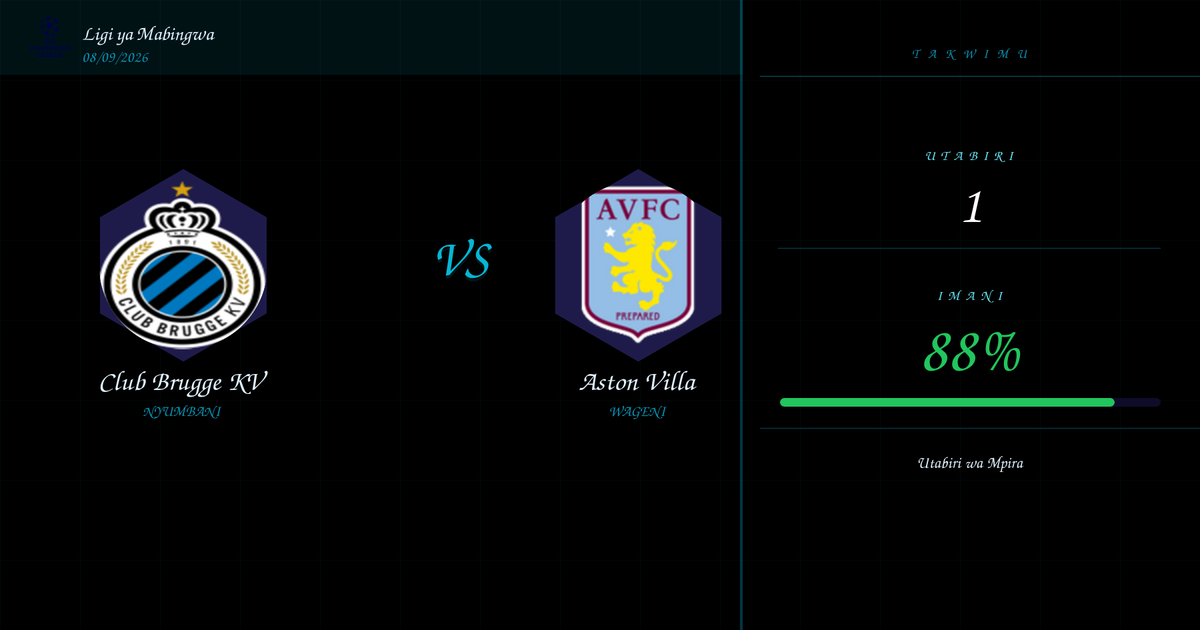 Club Brugge KV vs Aston Villa Utabiri na Uchambuzi | Ligi ya Mabingwa | 08/09/2026