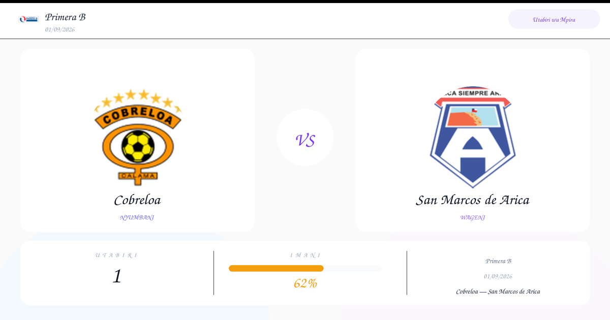 Cobreloa vs San Marcos de Arica Utabiri na Uchambuzi | Primera B | 01/09/2026