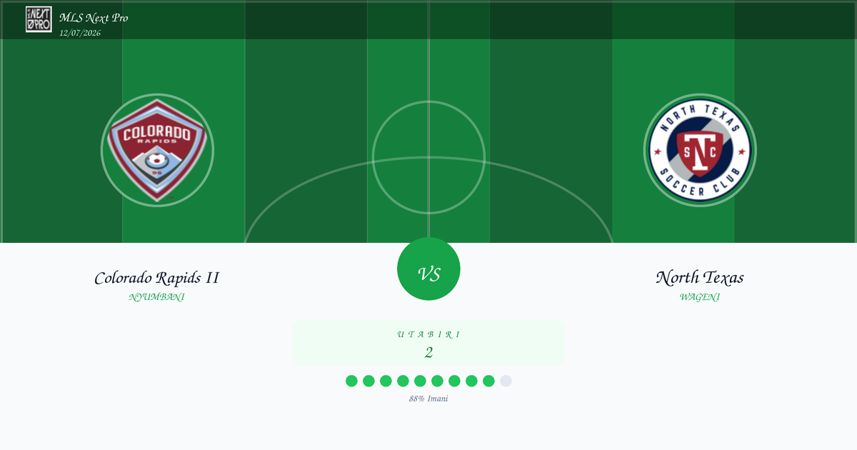 Utabiri wa Soka: Colorado Rapids II vs North Texas | MLS Next Pro | 12/07/2026