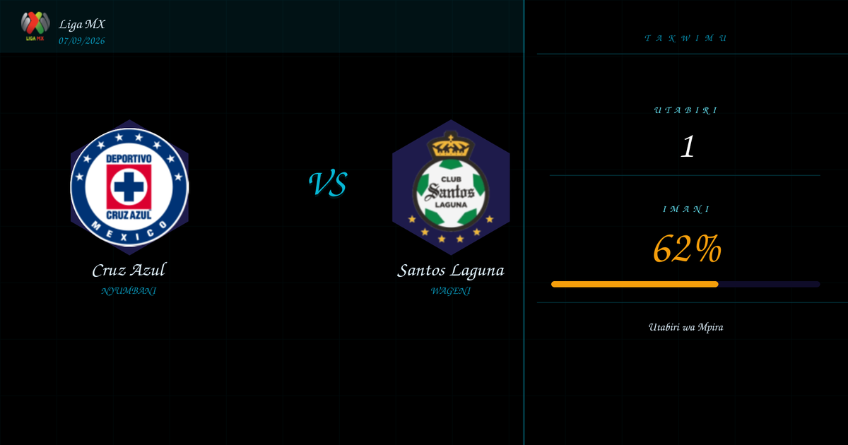 Utabiri: Cruz Azul vs Santos Laguna | Liga MX | 07/09/2026