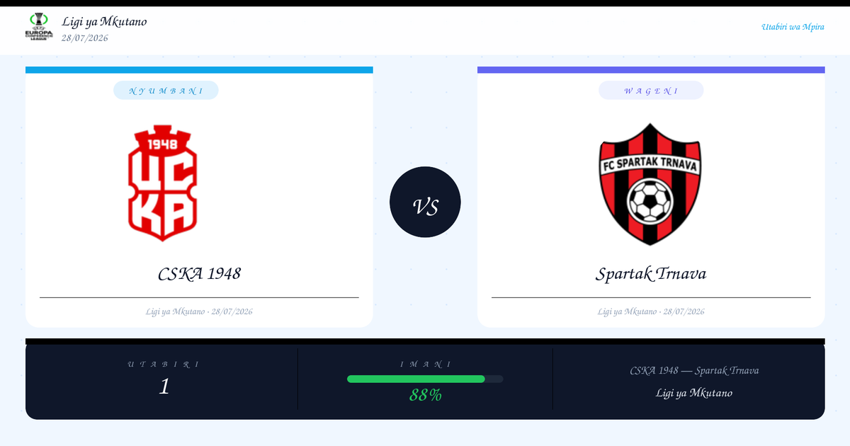 CSKA 1948 vs Spartak Trnava Utabiri na Uchambuzi | Ligi ya Mkutano | 28/07/2026