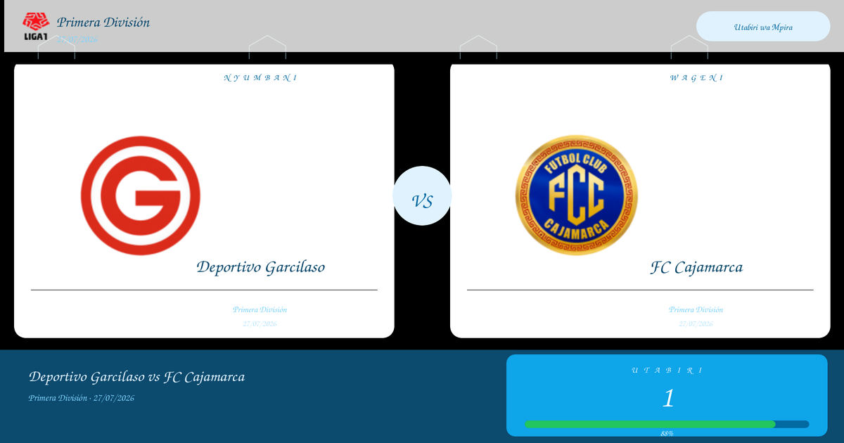 Utabiri: Deportivo Garcilaso vs FC Cajamarca | Primera División | 27/07/2026