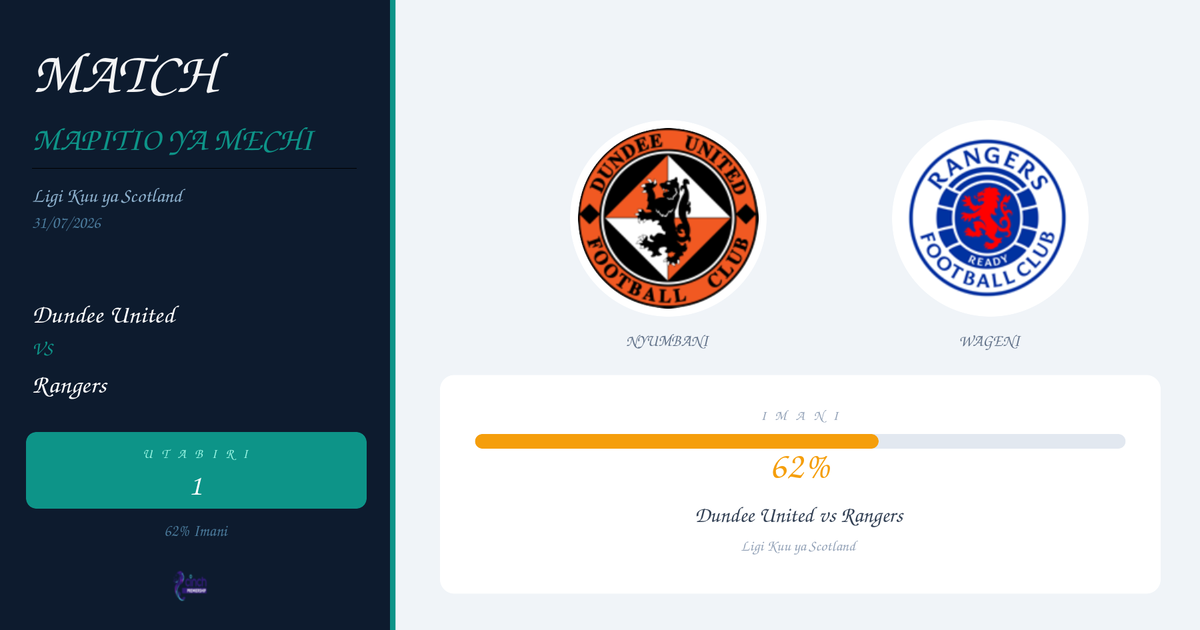 Dundee United vs Rangers Utabiri na Uchambuzi | Ligi Kuu ya Scotland | 31/07/2026