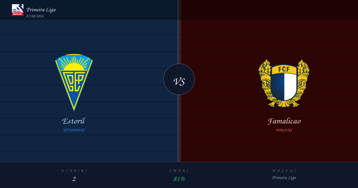 Estoril vs Famalicao — Utabiri | Primeira Liga | 07/08/2026
