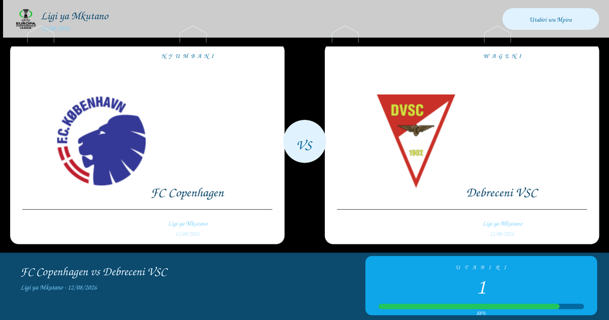 FC Copenhagen vs Debreceni VSC Utabiri na Uchambuzi | Ligi ya Mkutano | 12/08/2026