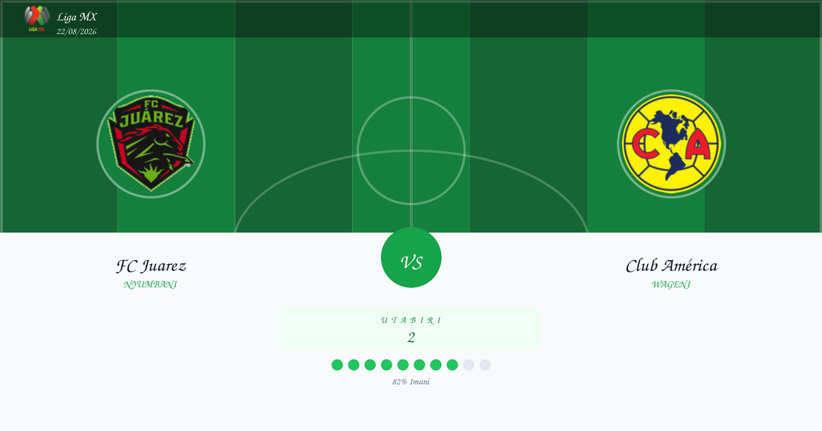 FC Juarez vs Club América Utabiri na Uchambuzi | Liga MX | 22/08/2026