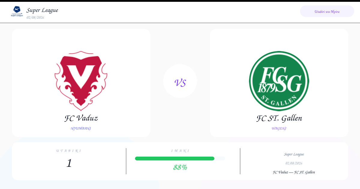 Utabiri: FC Vaduz vs FC ST. Gallen | Super League | 02/08/2026