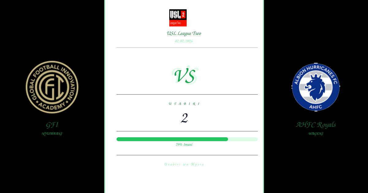 Utabiri wa Soka: GFI vs AHFC Royals | USL League Two | 02/07/2026