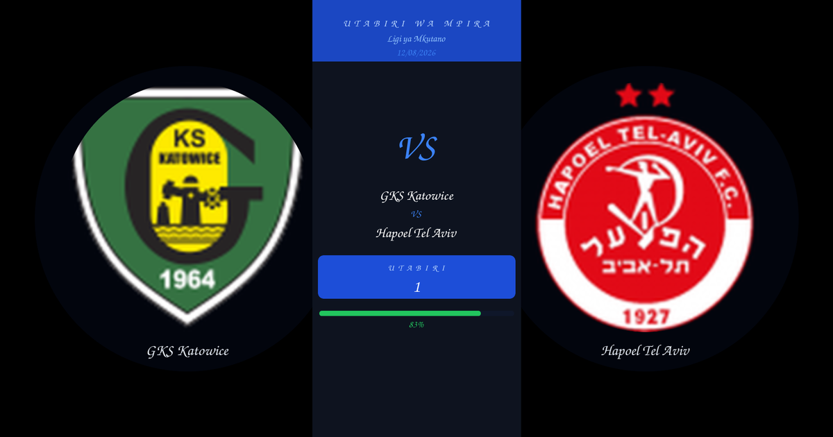 Utabiri wa Bure: GKS Katowice vs Hapoel Tel Aviv | Ligi ya Mkutano | 12/08/2026