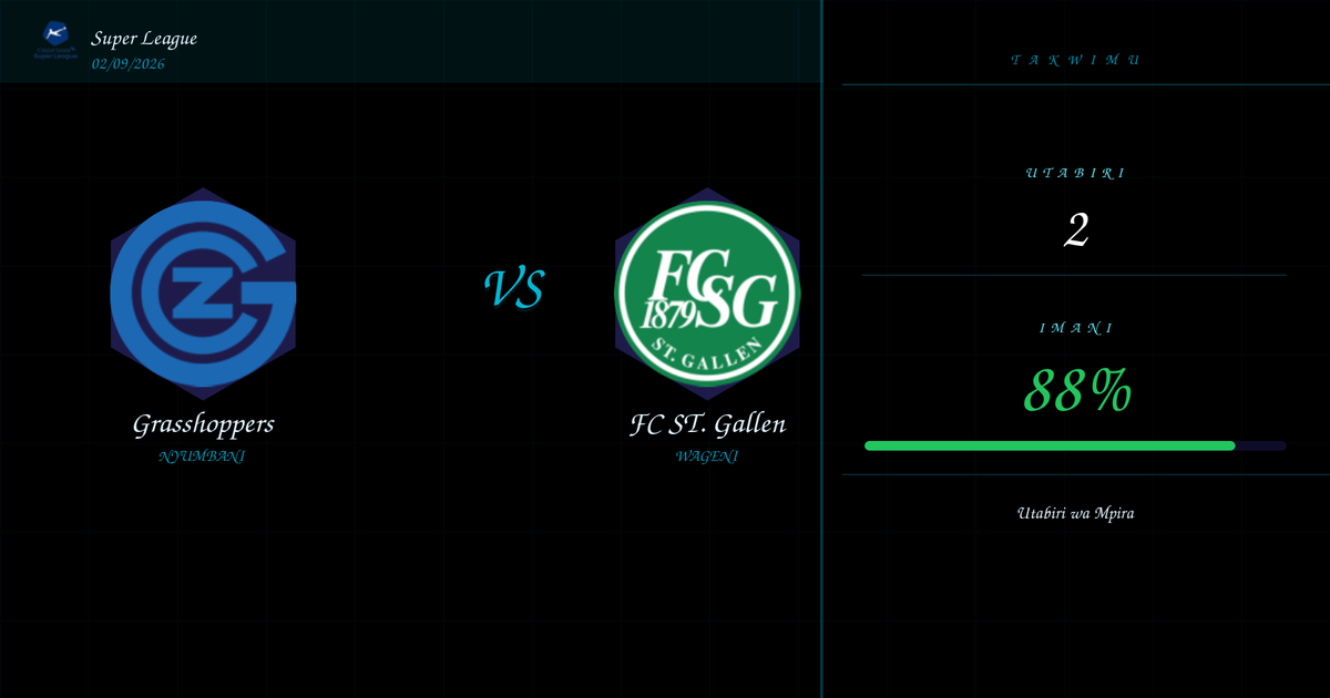 Grasshoppers vs FC ST. Gallen Utabiri na Uchambuzi | Super League | 02/09/2026