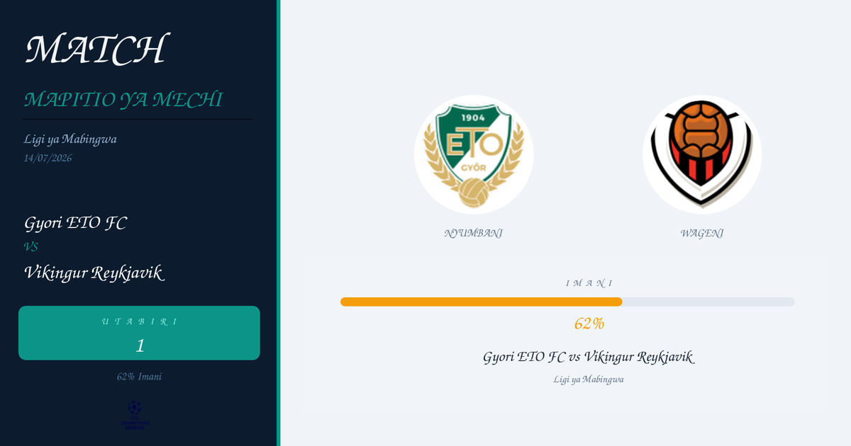Utabiri: Gyori ETO FC vs Vikingur Reykjavik | Ligi ya Mabingwa | 14/07/2026