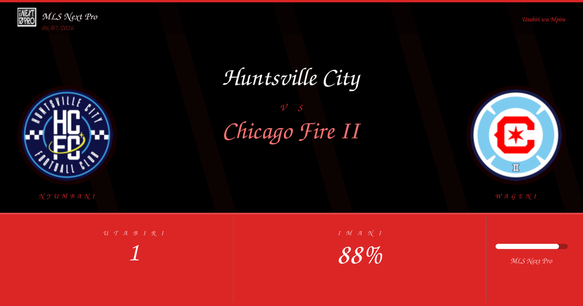 Utabiri wa Bure: Huntsville City vs Chicago Fire II | MLS Next Pro | 06/07/2026