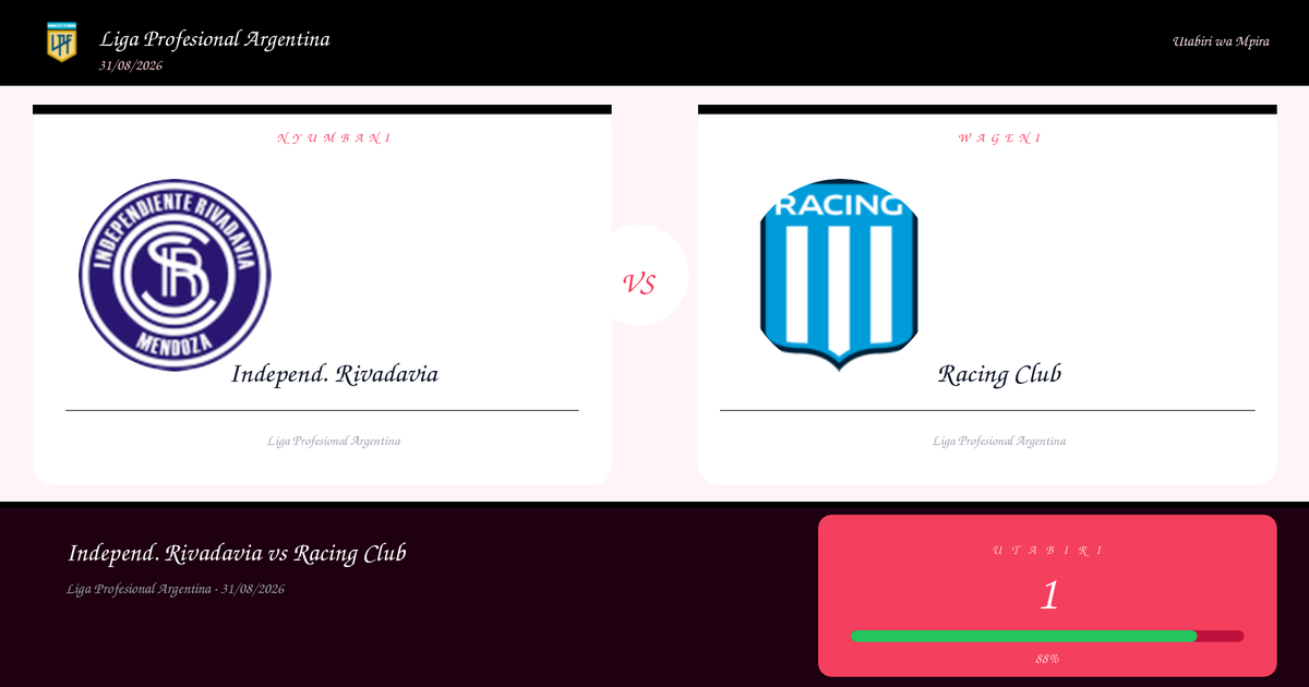Utabiri: Independ. Rivadavia vs Racing Club | Liga Profesional Argentina | 31/08/2026