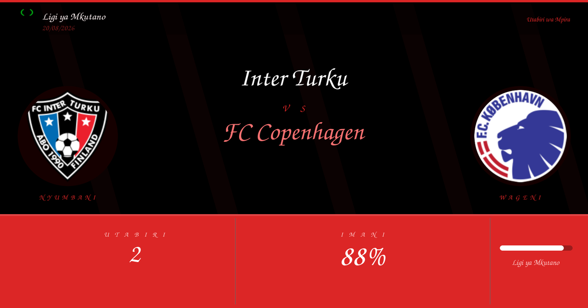 Inter Turku vs FC Copenhagen — Utabiri | Ligi ya Mkutano | 20/08/2026