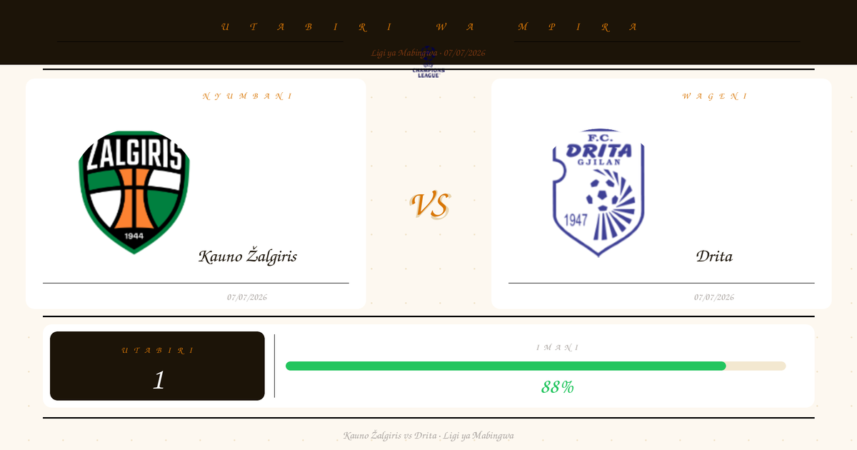 Utabiri: Kauno Žalgiris vs Drita | Ligi ya Mabingwa | 07/07/2026