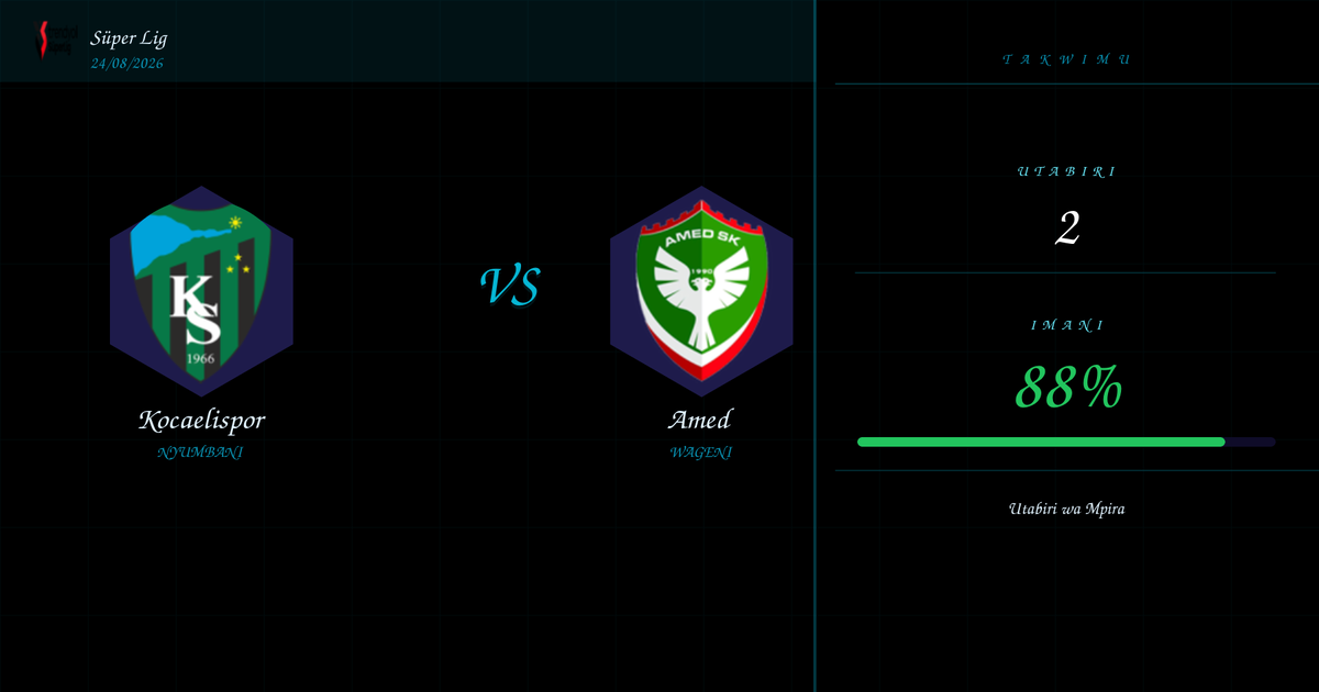 Kocaelispor vs Amed — Utabiri | Süper Lig | 24/08/2026