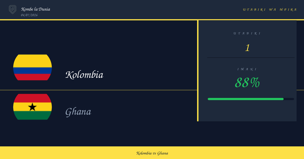 Utabiri wa Soka: Kolombia vs Ghana | Kombe la Dunia | 04/07/2026
