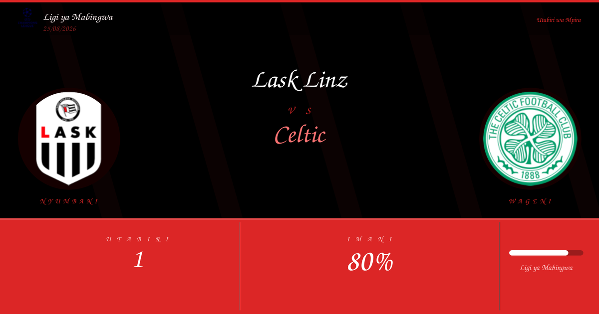 Lask Linz vs Celtic — Utabiri | Ligi ya Mabingwa | 25/08/2026