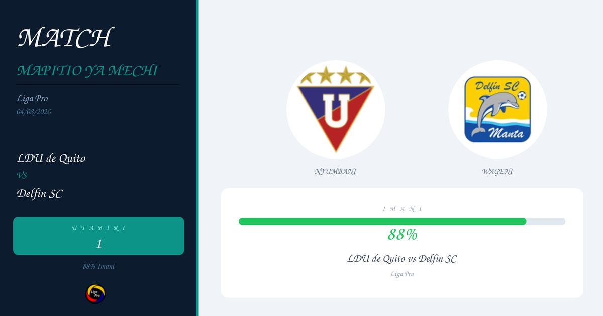 LDU de Quito vs Delfin SC — Utabiri | Liga Pro | 04/08/2026