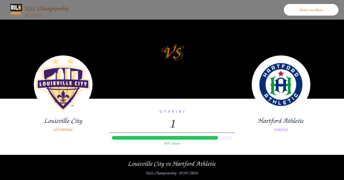 Utabiri: Louisville City vs Hartford Athletic | USL Championship | 05/07/2026