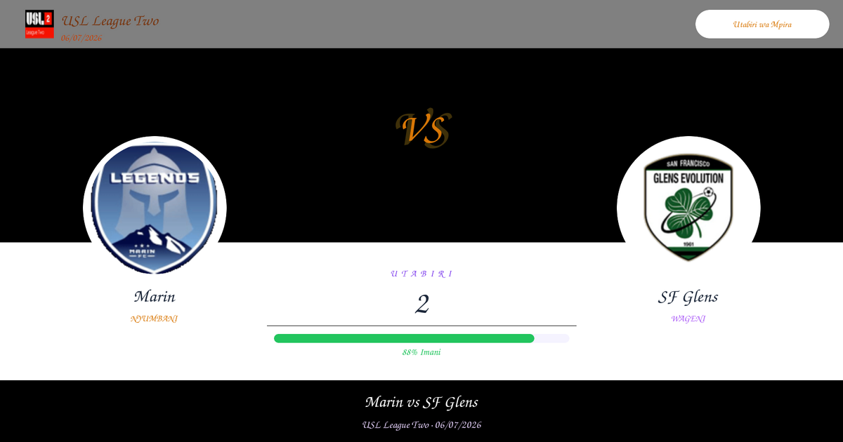 Utabiri wa Soka: Marin vs SF Glens | USL League Two | 06/07/2026