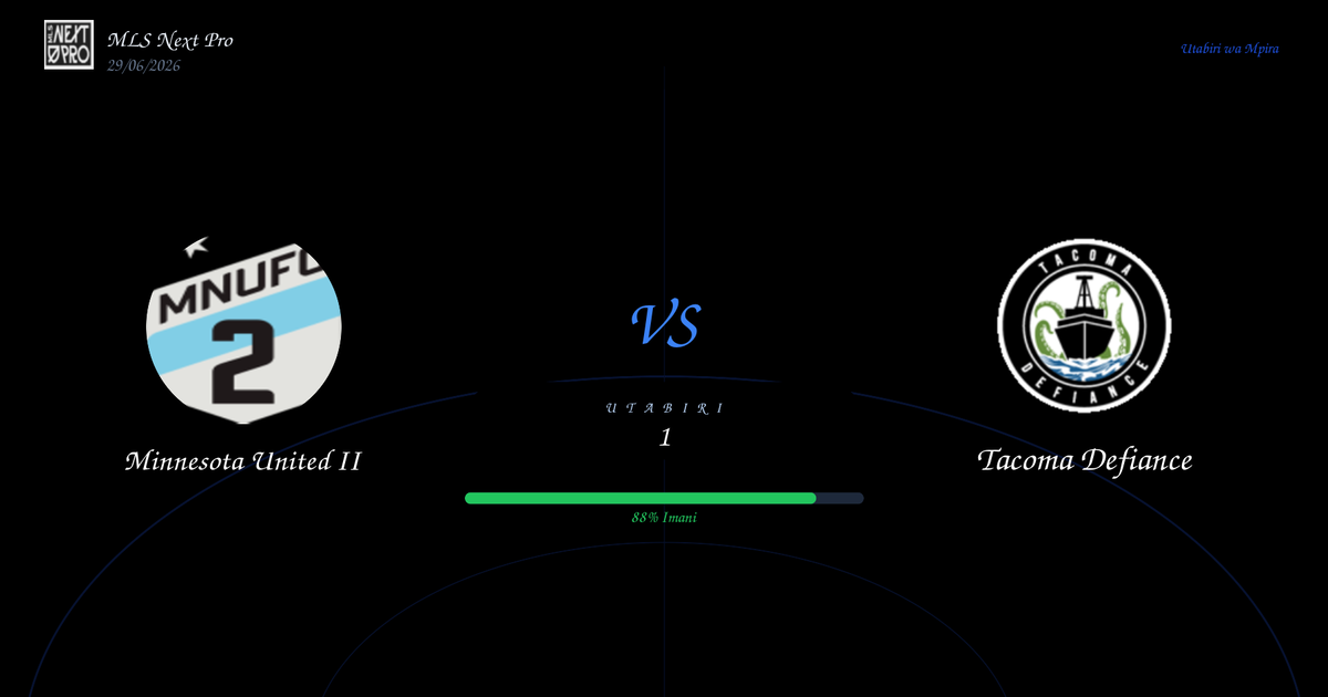 Minnesota United II vs Tacoma Defiance Utabiri na Uchambuzi | MLS Next Pro | 29/06/2026