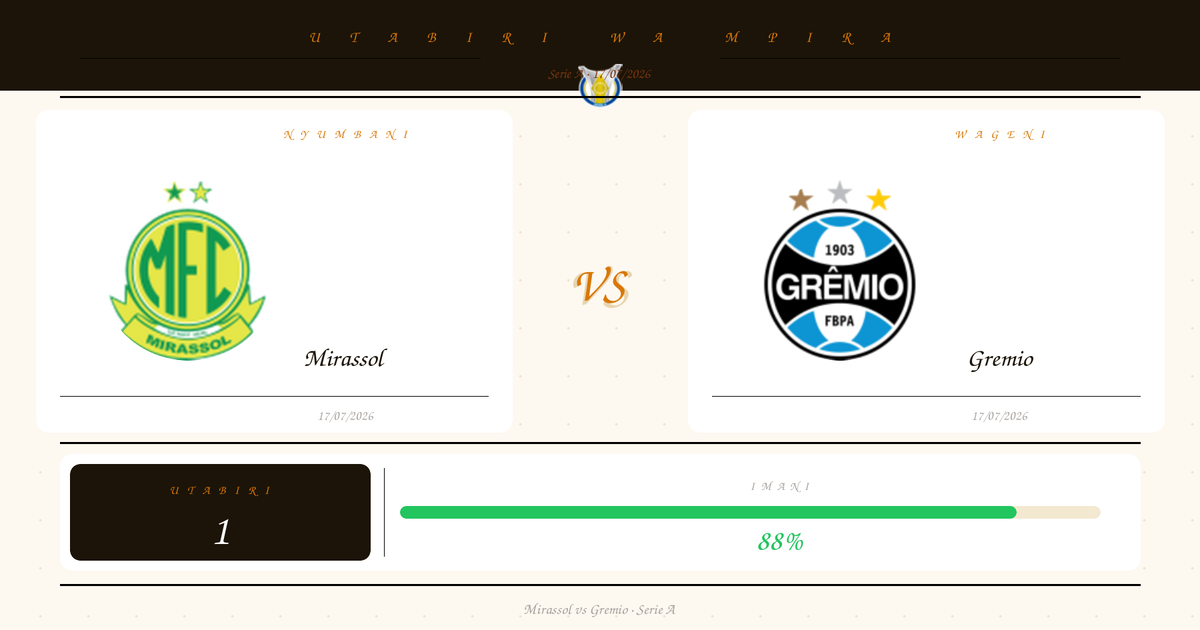 Mirassol vs Gremio Utabiri na Uchambuzi | Serie A | 17/07/2026