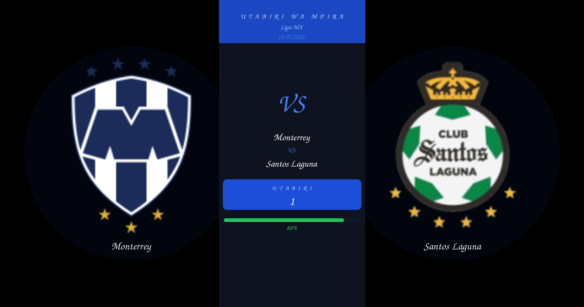Utabiri wa Soka: Monterrey vs Santos Laguna | Liga MX | 19/07/2026