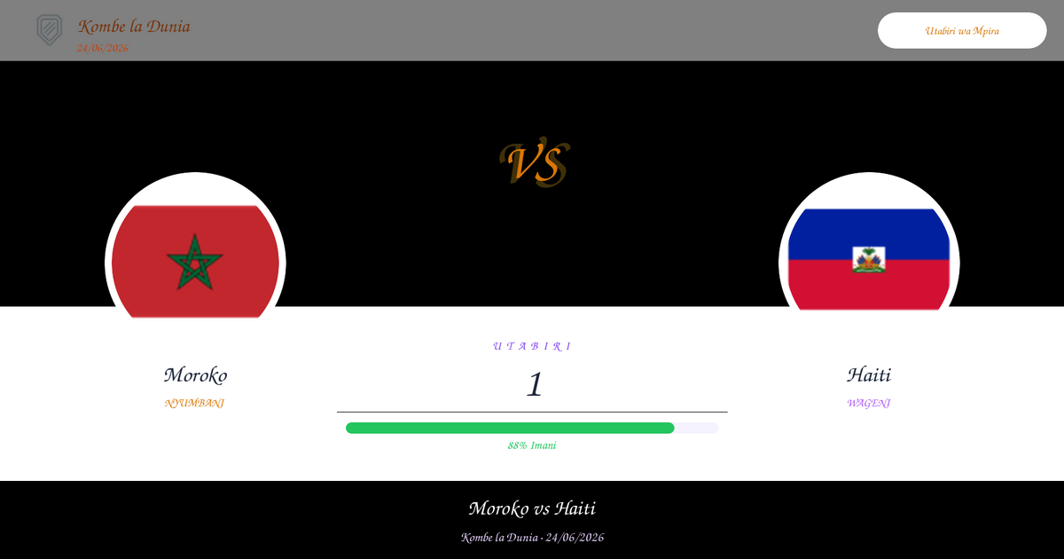 Utabiri wa Bure: Moroko vs Haiti | Kombe la Dunia | 24/06/2026