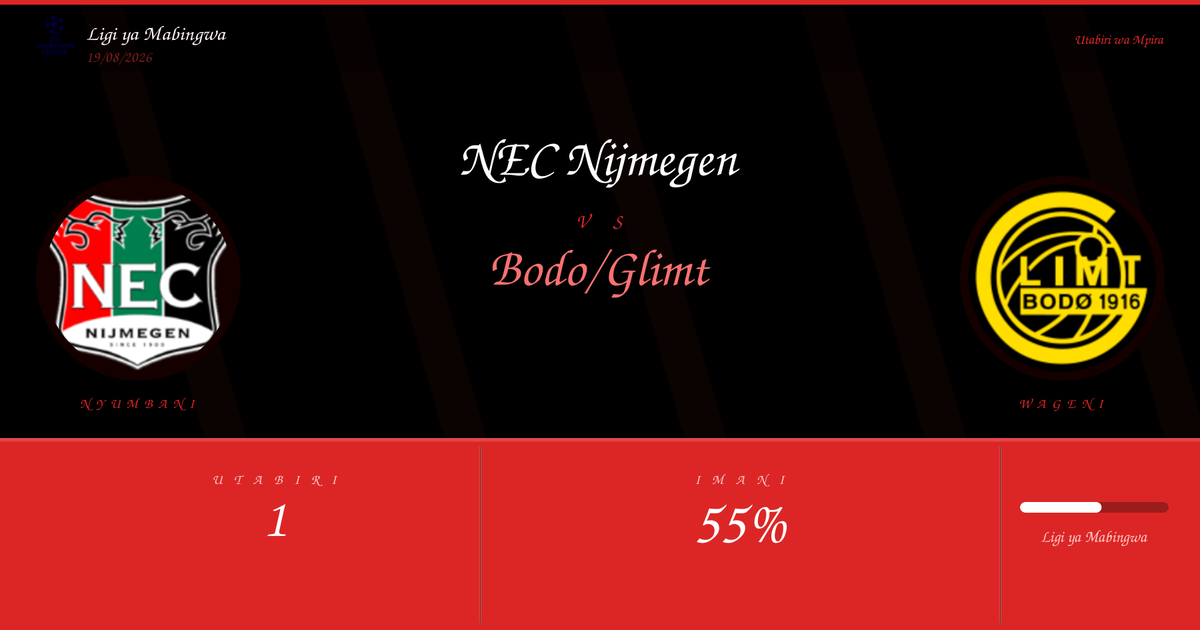 NEC Nijmegen vs Bodo/Glimt Utabiri na Uchambuzi | Ligi ya Mabingwa | 19/08/2026