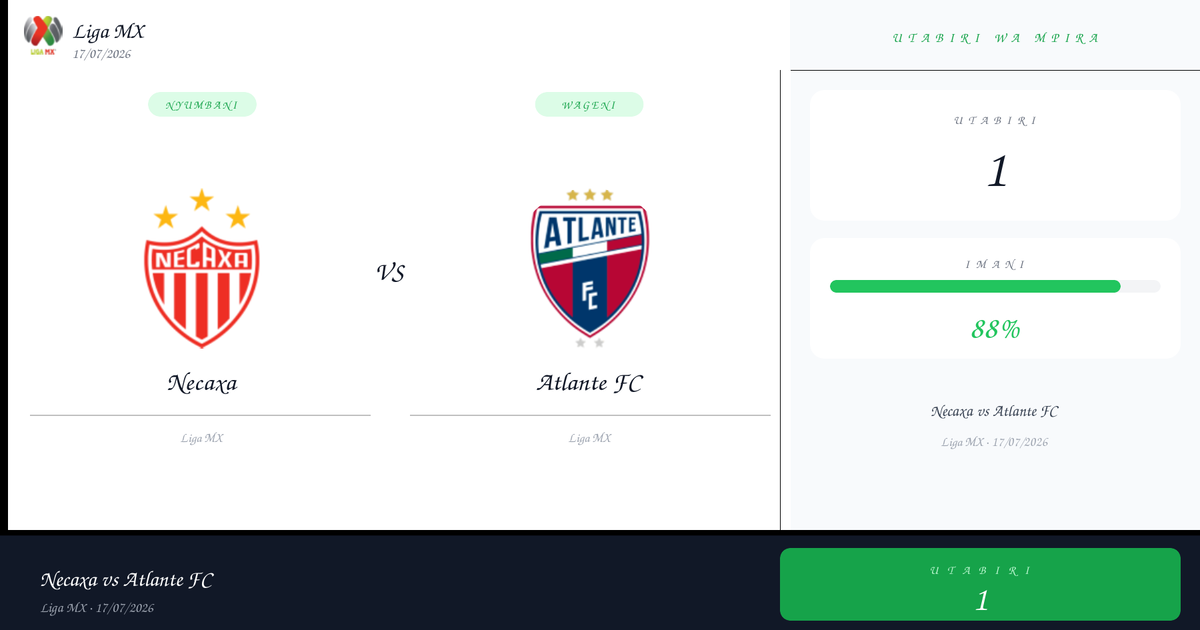 Utabiri wa Soka: Necaxa vs Atlante FC | Liga MX | 17/07/2026